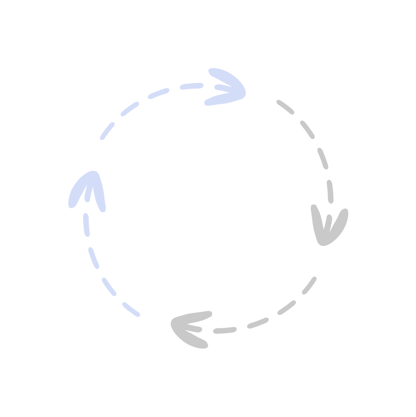Circle image